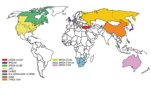 Yeşil Bina Derecelendirme Sistemleri