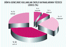 YALITIM